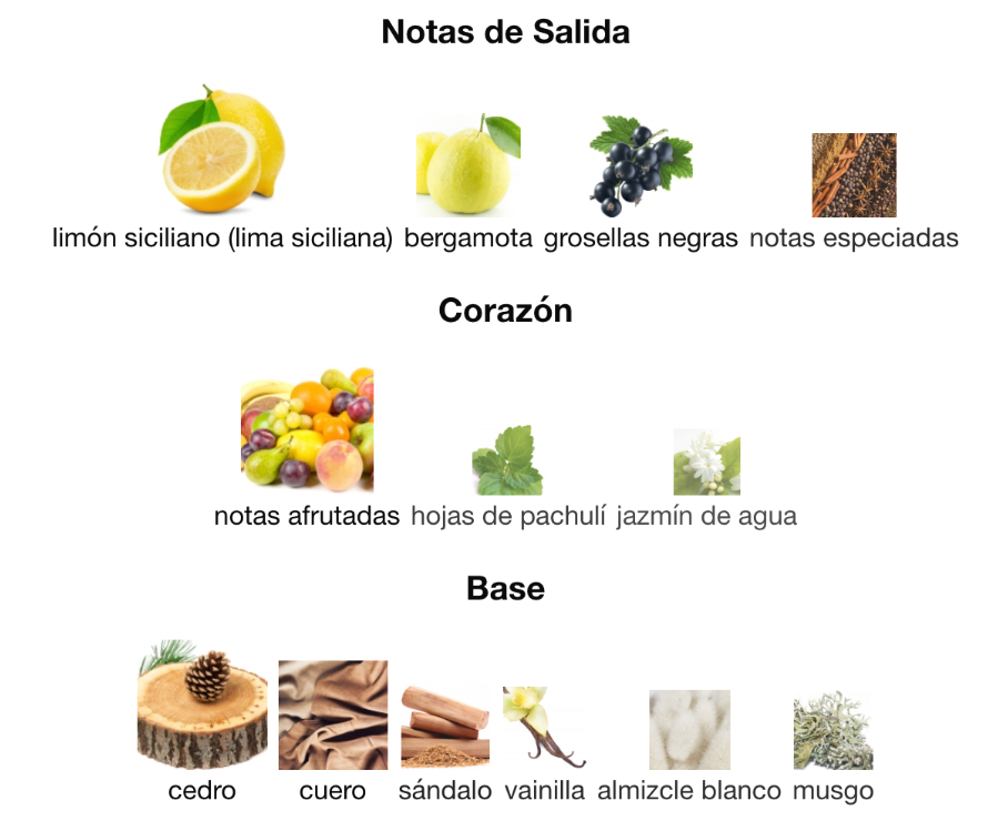 Mancera Cedrat Boise-EDP