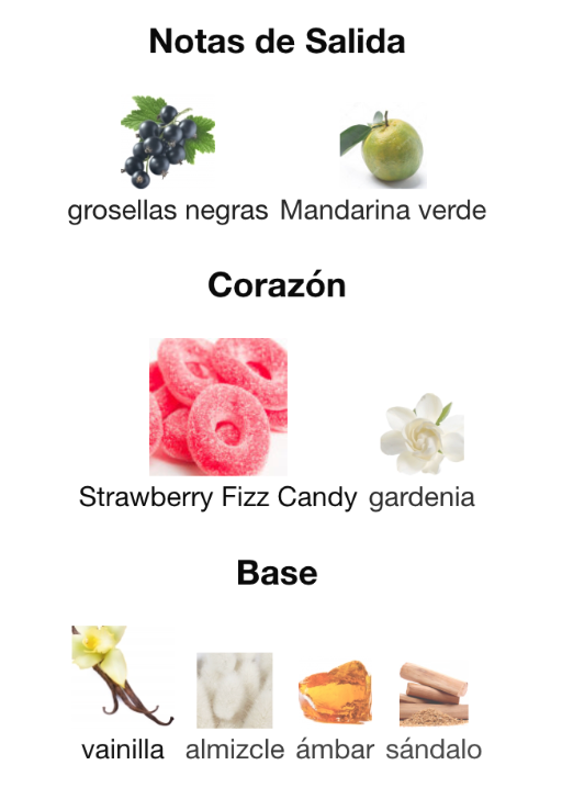 Lattafa Yara Candy-EDP
